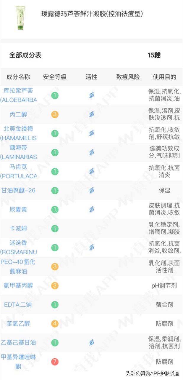 芦荟胶可以祛痘吗测评,芦荟胶祛痘的效果真的好吗