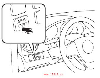 马自达6灯光使用教程,马自达6灯光电路图