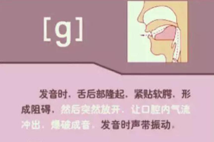 学英语口语发音怎么学,如何快速学会英语发音