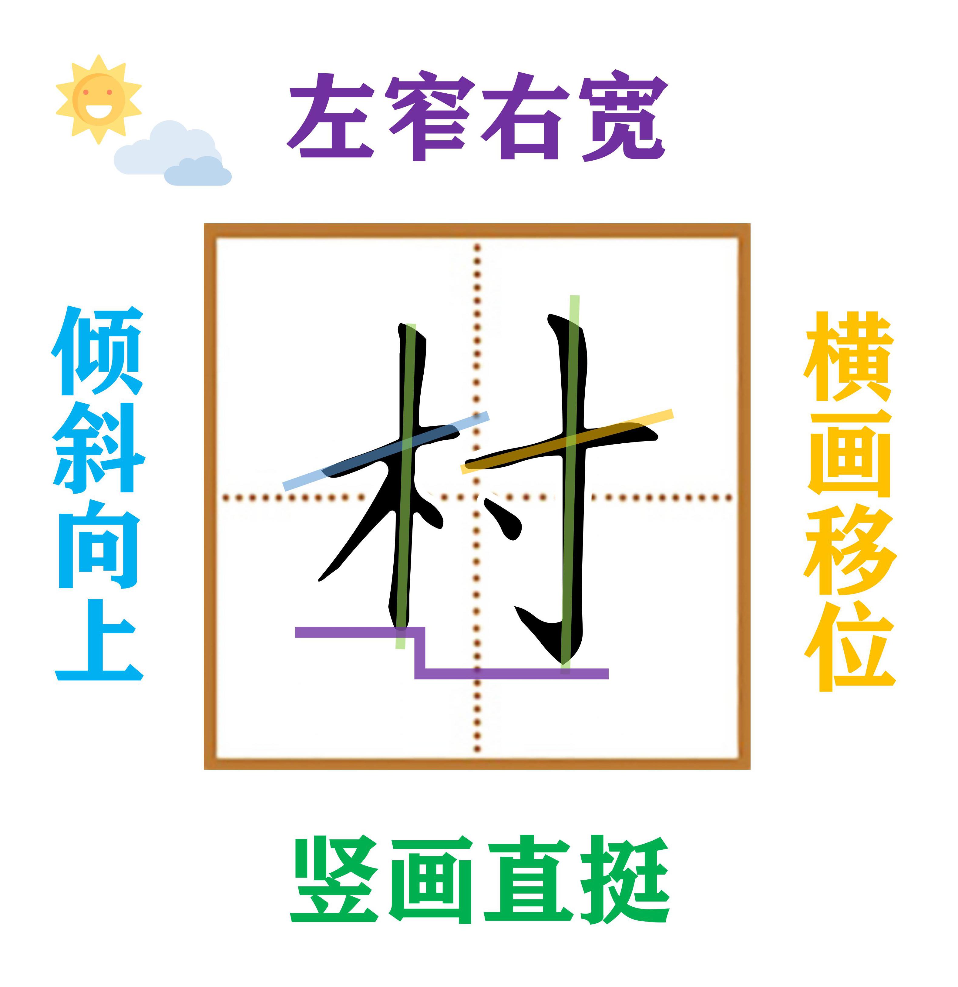 二年级下册写字表带拼音组词,小学二年级语文下册写字表全部