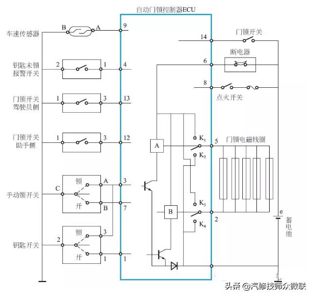 汽车中控门锁工作原理,中控门锁工作原理