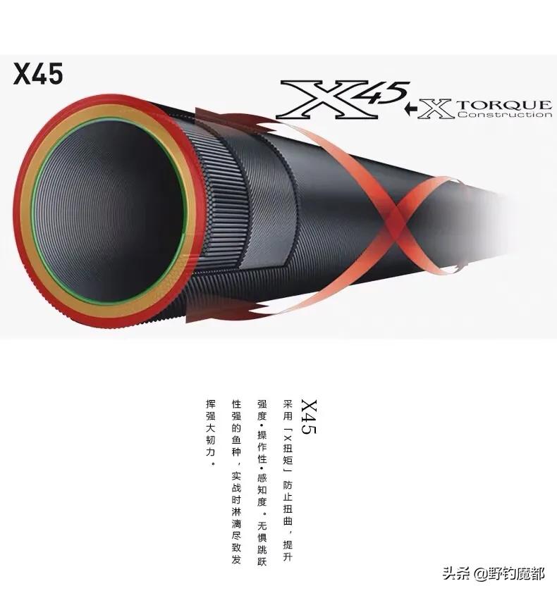 入门级钓竿选哪个牌子,新手入门钓竿推荐哪款好