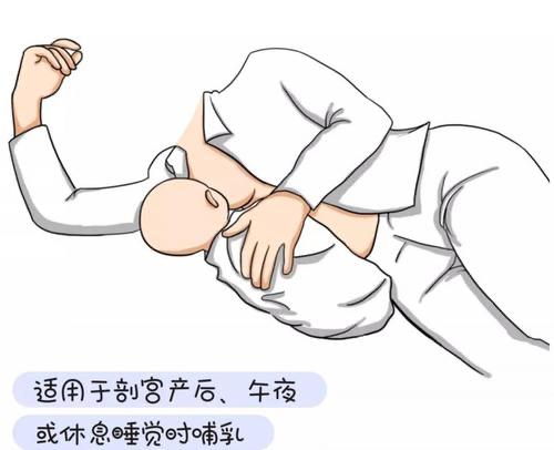 生孩子前没人会告诉你的事情,生孩子后喂奶有多难受