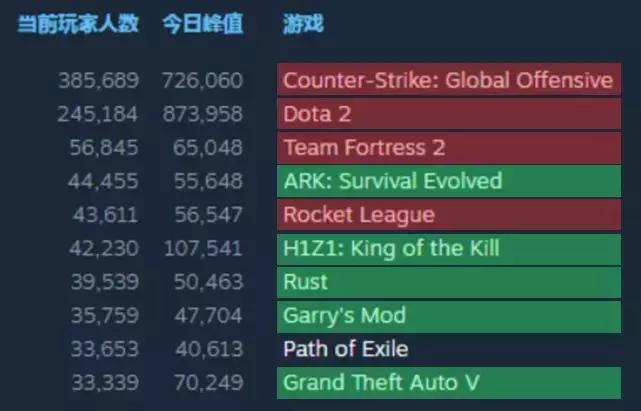 塞尔达传说荒野之息几个特殊动作,塞尔达传说荒野之息最神秘的地方