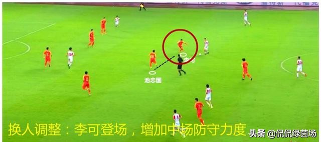 复盘：里皮再次实验3中卫，效果不佳；锋线问题，急需解决