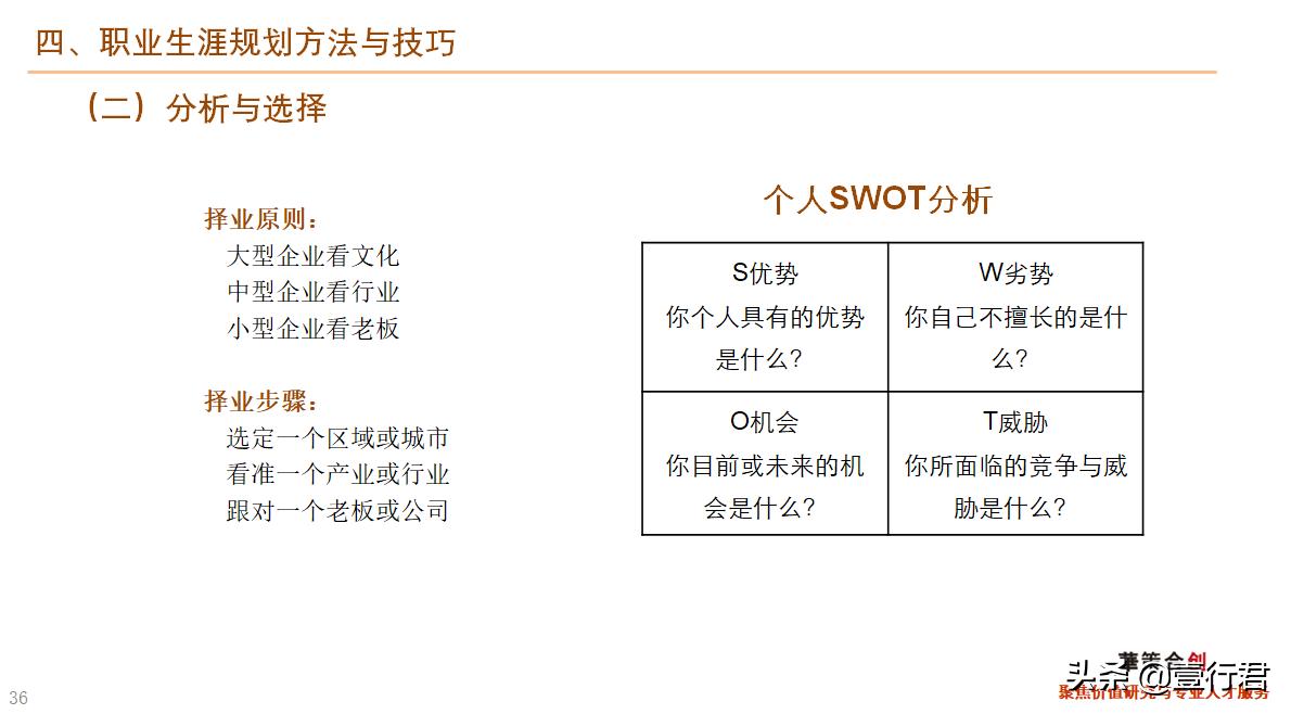 大学生职业生涯规划课件,职业生涯规划课总结800字