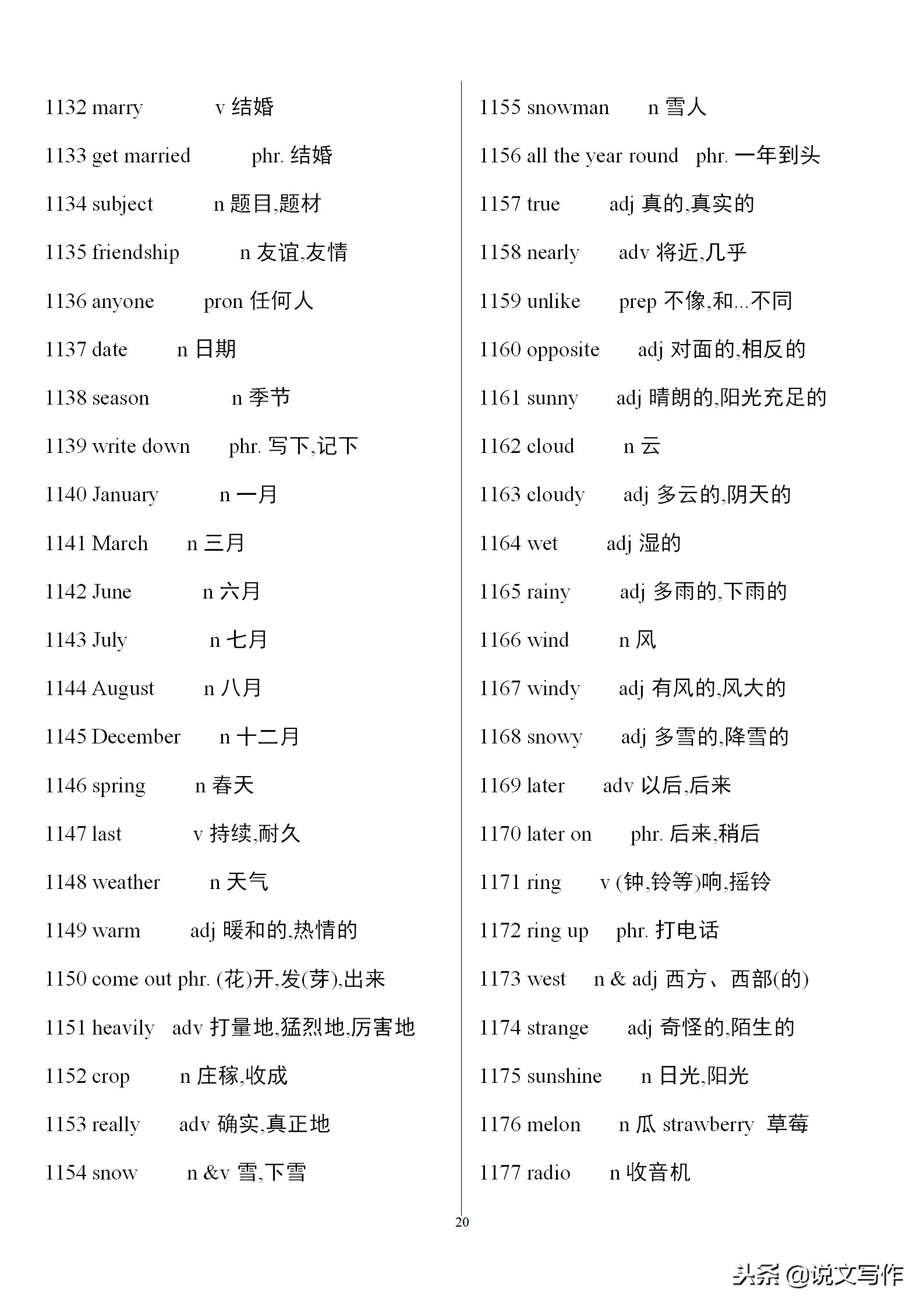 初三英语中考单词必备,中考英语人教版必备单词卡片