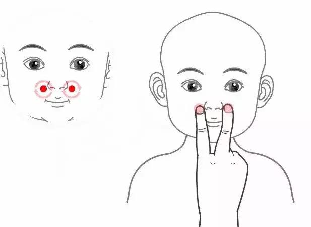 宝宝鼻塞小儿推拿按哪里,小儿推拿宝宝鼻塞