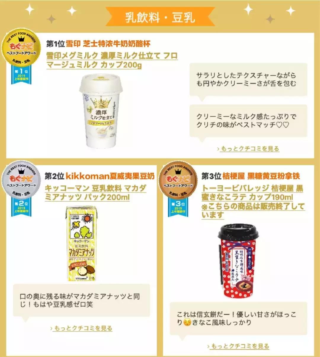 容易吃胖的10款零食,18种让你越吃越瘦的零食推荐