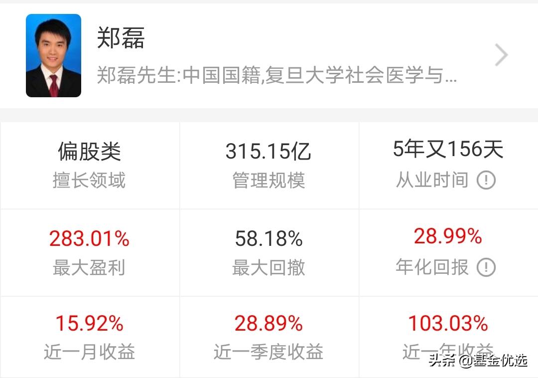 汇添富基金中盘价值精选走势,选股专家汇添富
