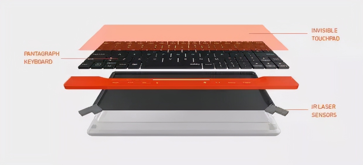 可拆卸可折叠移动键盘,小巧便捷折叠键盘