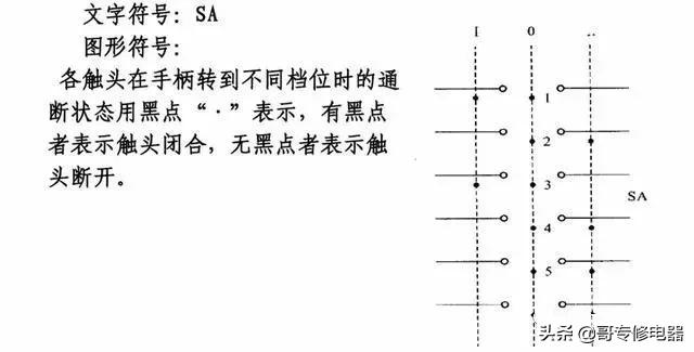 电气元件符号及字母代表的意思,电气元件符号与实物图下载