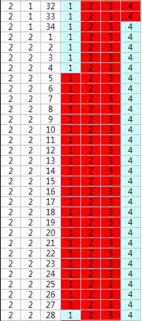 江夏卖得最好的盘,江夏哪里有旧家具卖