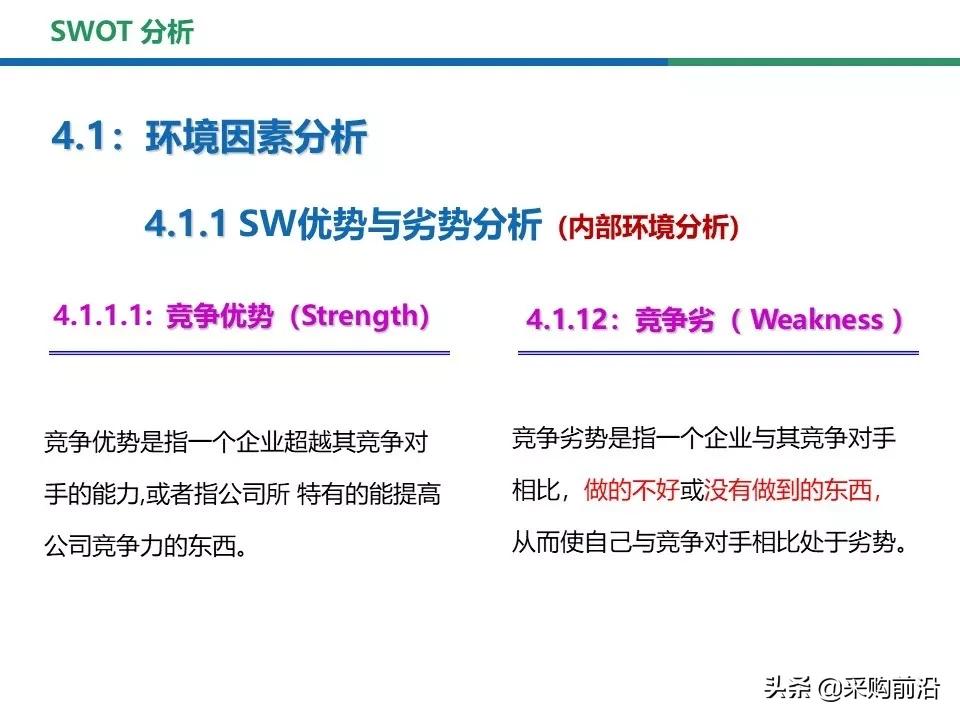 采购过程中的swot分析,采购swot分析模型包括