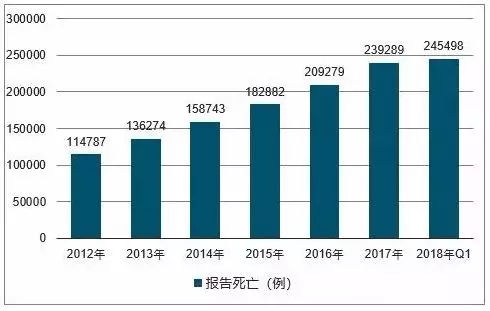 2021年世界艾滋病日公益视频,2018年世界艾滋病日宣传视频