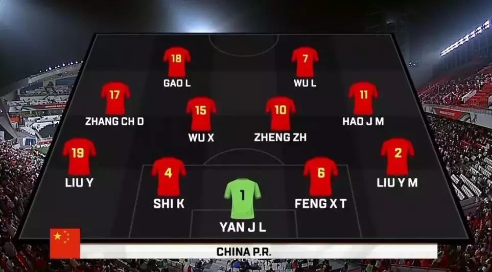 国足零比三输伊朗阵容,国足0:3负伊朗的比赛