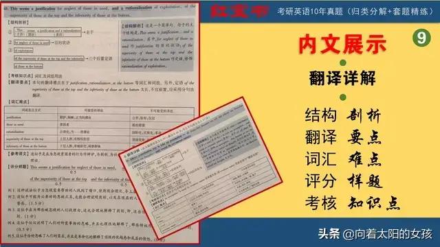 红宝书考研真题,红宝书考研英语10年真题