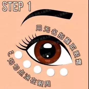 眼霜和眼部精华液的正确使用方法,眼霜的正确使用步骤