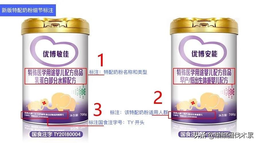 怎么看儿童喝的奶粉合不合适,奶粉导致的大头娃娃可以恢复吗