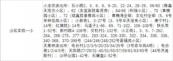 幼升小择校指南,幼升小择校怎样选