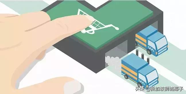 新加坡十大薪资较高的行业,新加坡职位收入前十