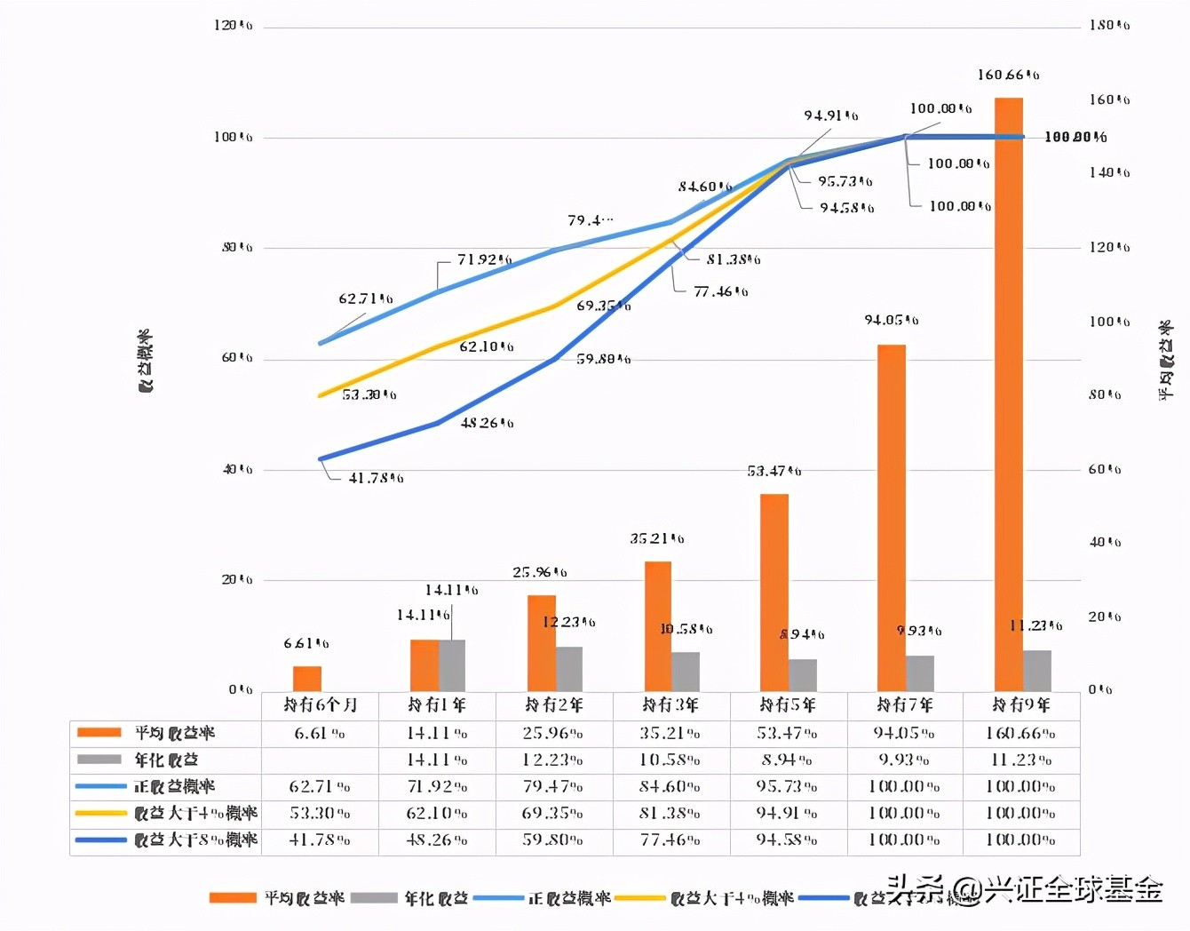 寤惰繜婊¤冻鍜屽強鏃惰涔愪笉鐭涚浘,寤惰繜婊¤冻鍜屼韩涔愬摢涓ソ