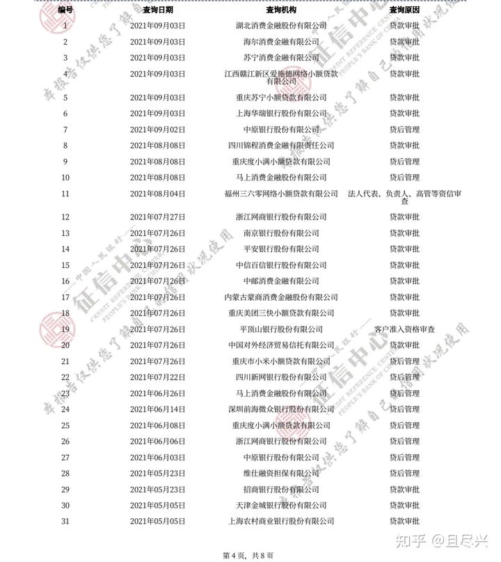 银行贷款线上申请为何要线下操作,为什么各大app都在做借款