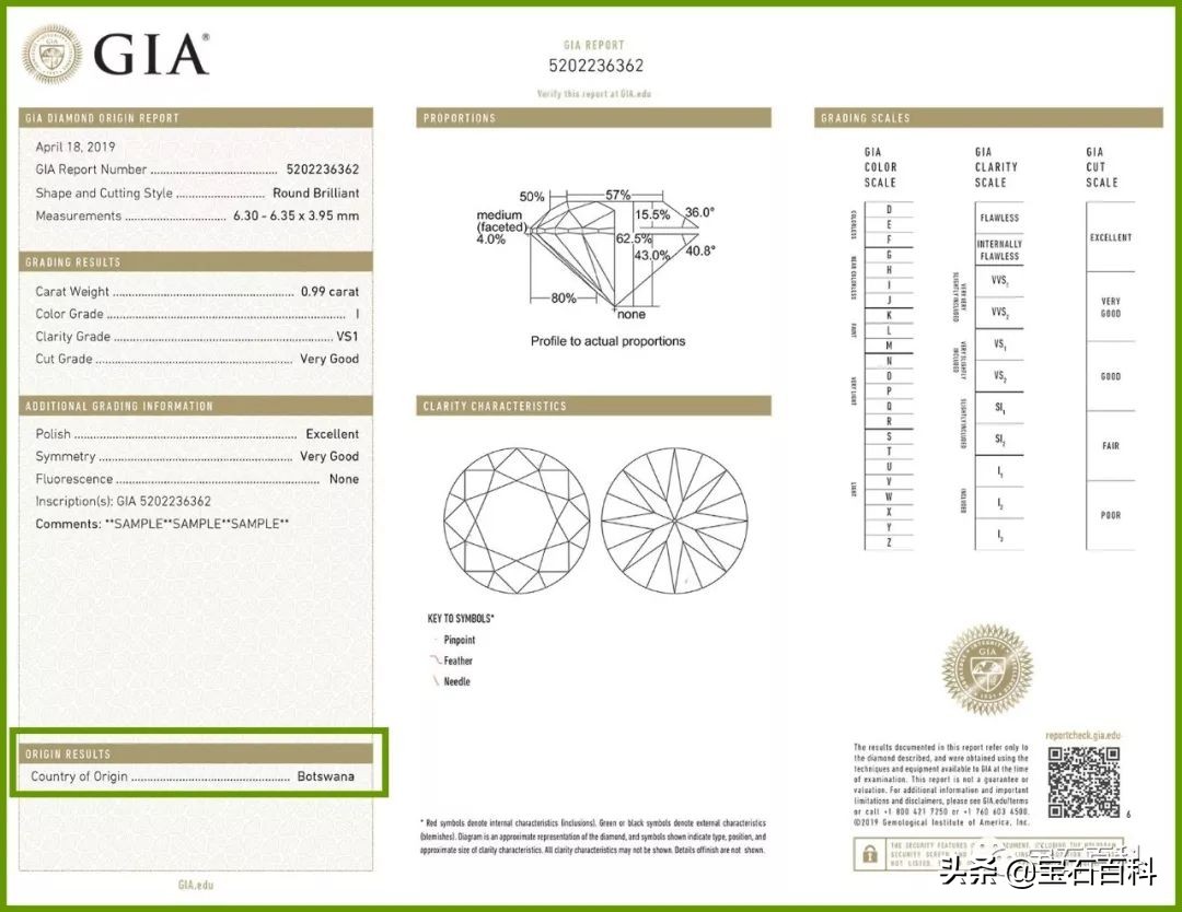 天然钻石,真的都是南非产的吗?