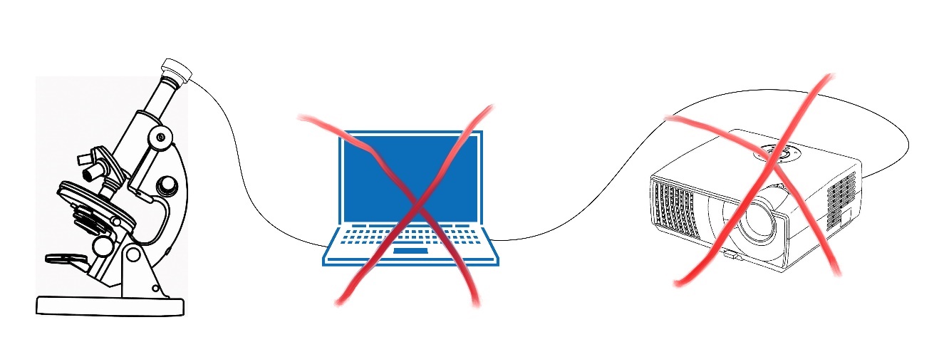 花式搞机:投影仪加上手机投屏秒变显微投影设备