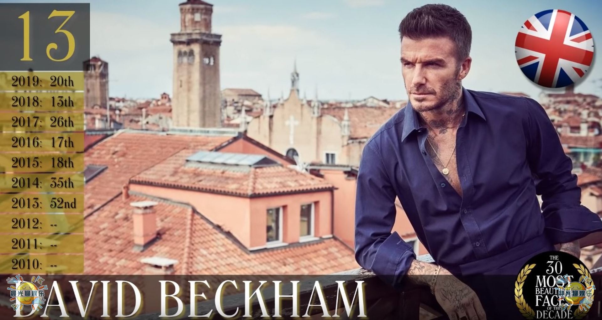 23年世界上最帅的男人全球排名,全球公认最帅的十个男人