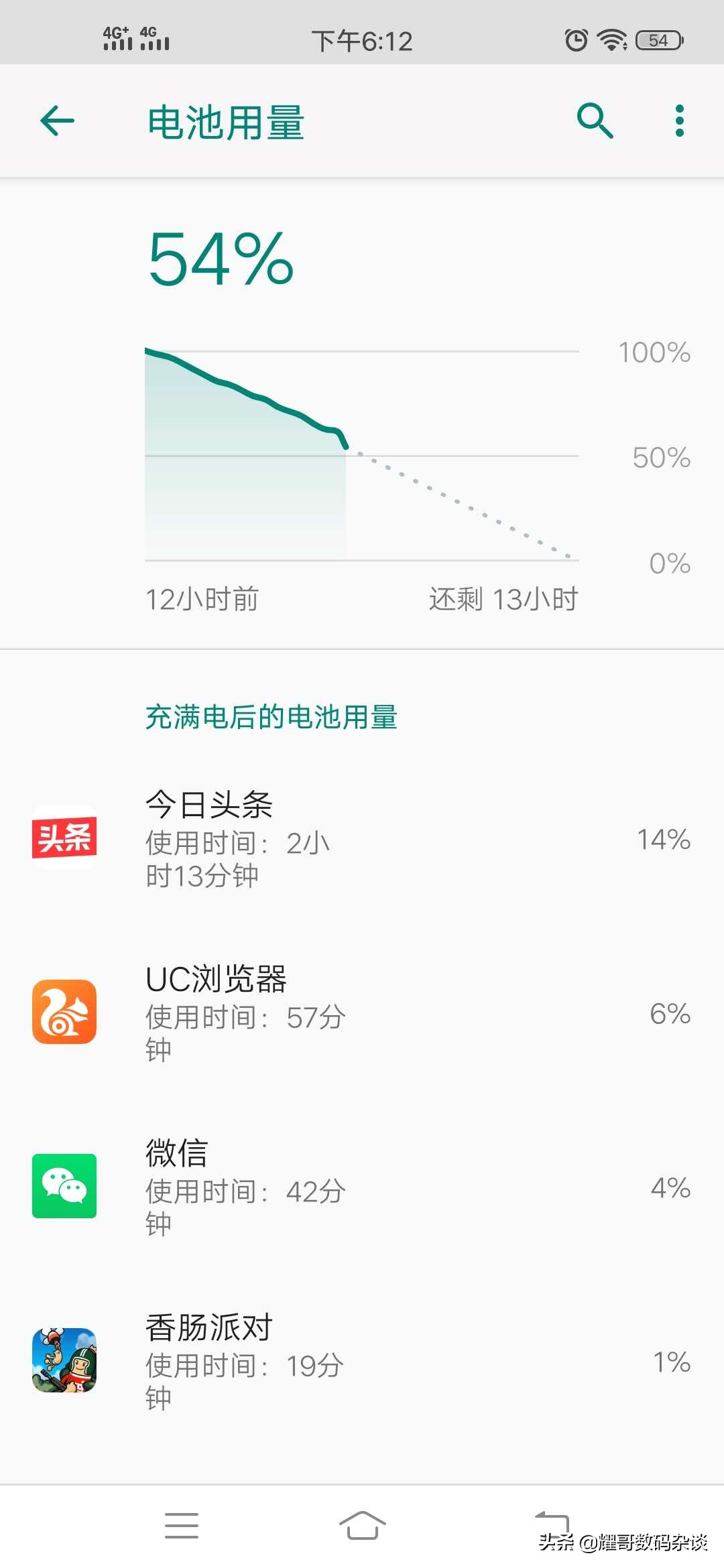 为什么买手机不推荐苹果,为什么买手机都不推荐苹果