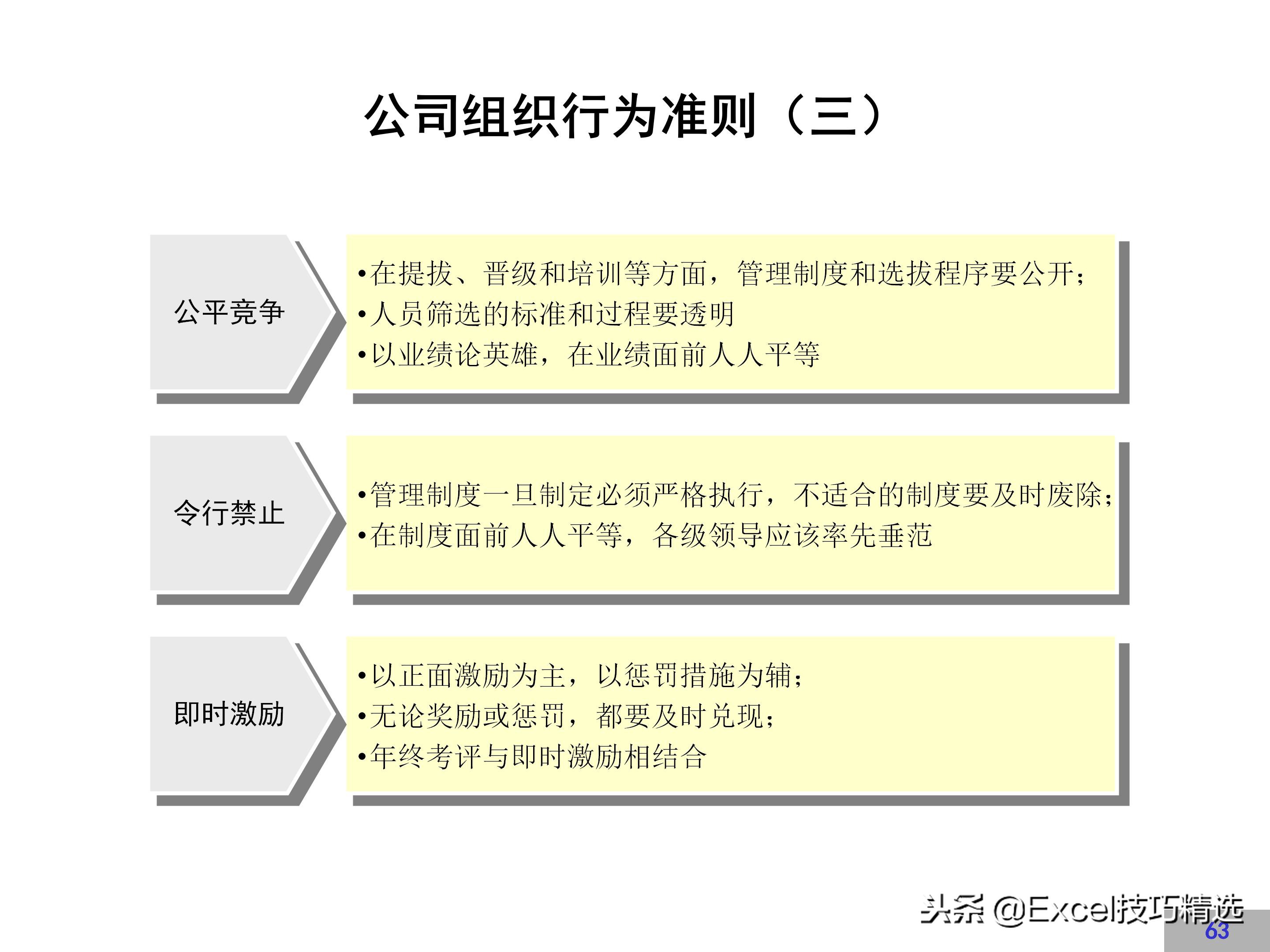 华为企业文化建设方案,链家企业文化建设方案