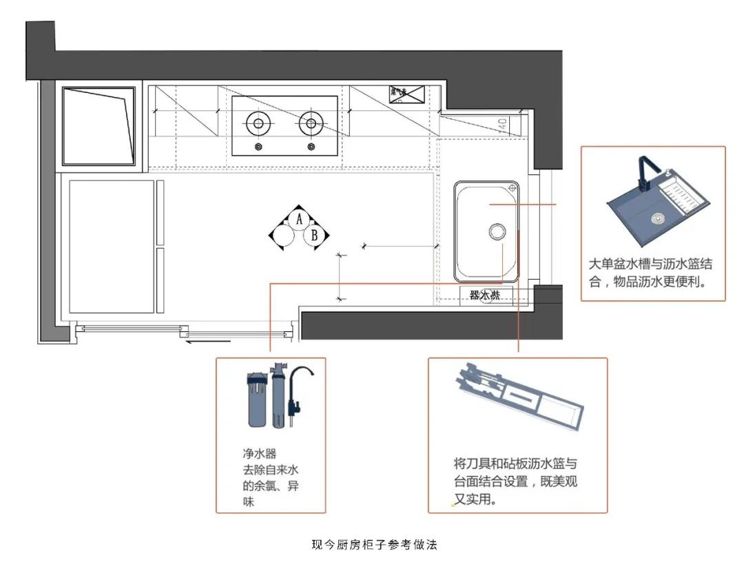 家到底是怎么样的,怎么样才算家呢