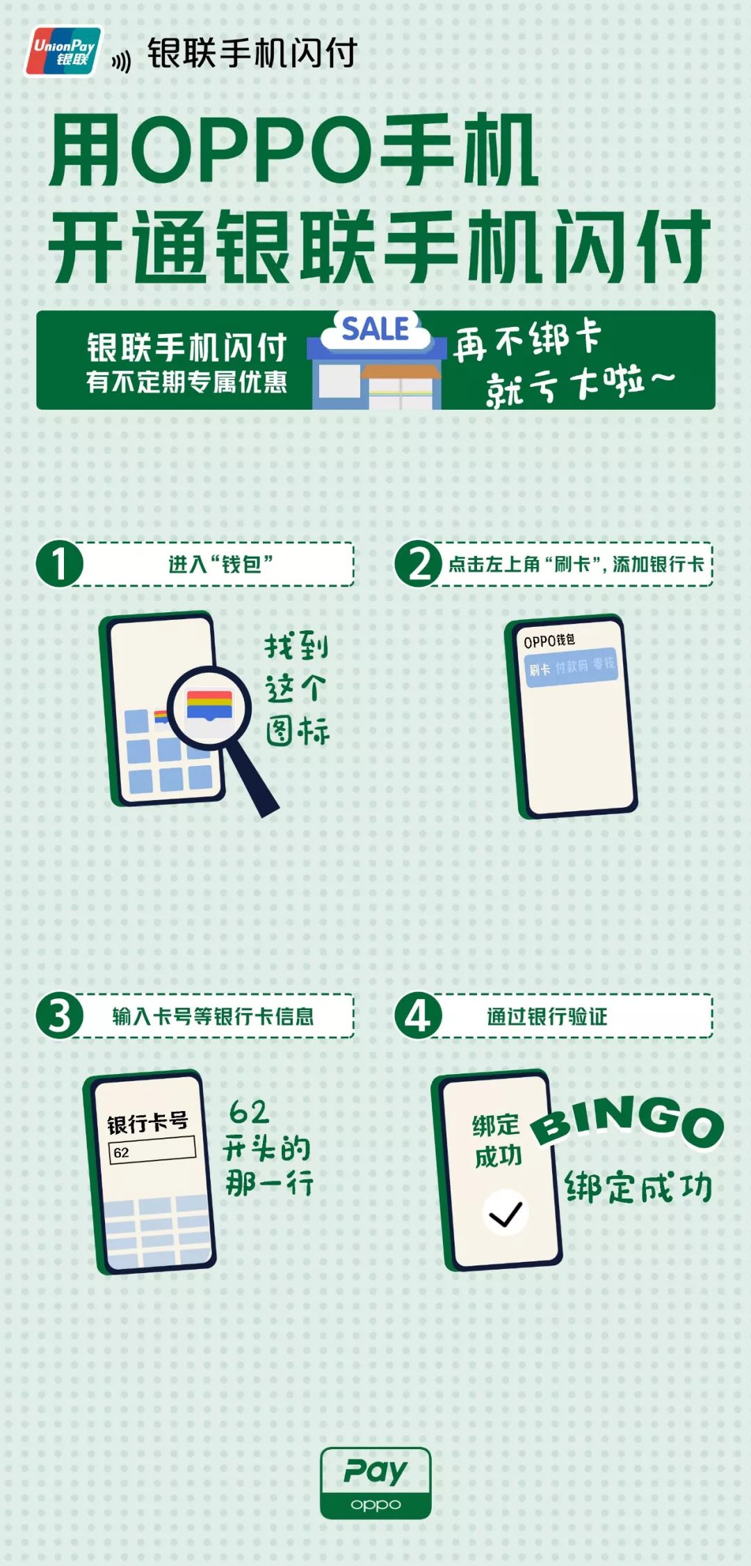 银联云闪付绑卡,银联卡绑手机怎么使用