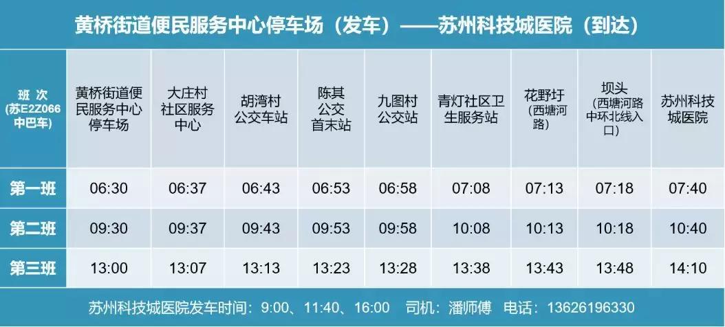 苏州南医大口腔医学专家团,吉大口腔专家出诊表