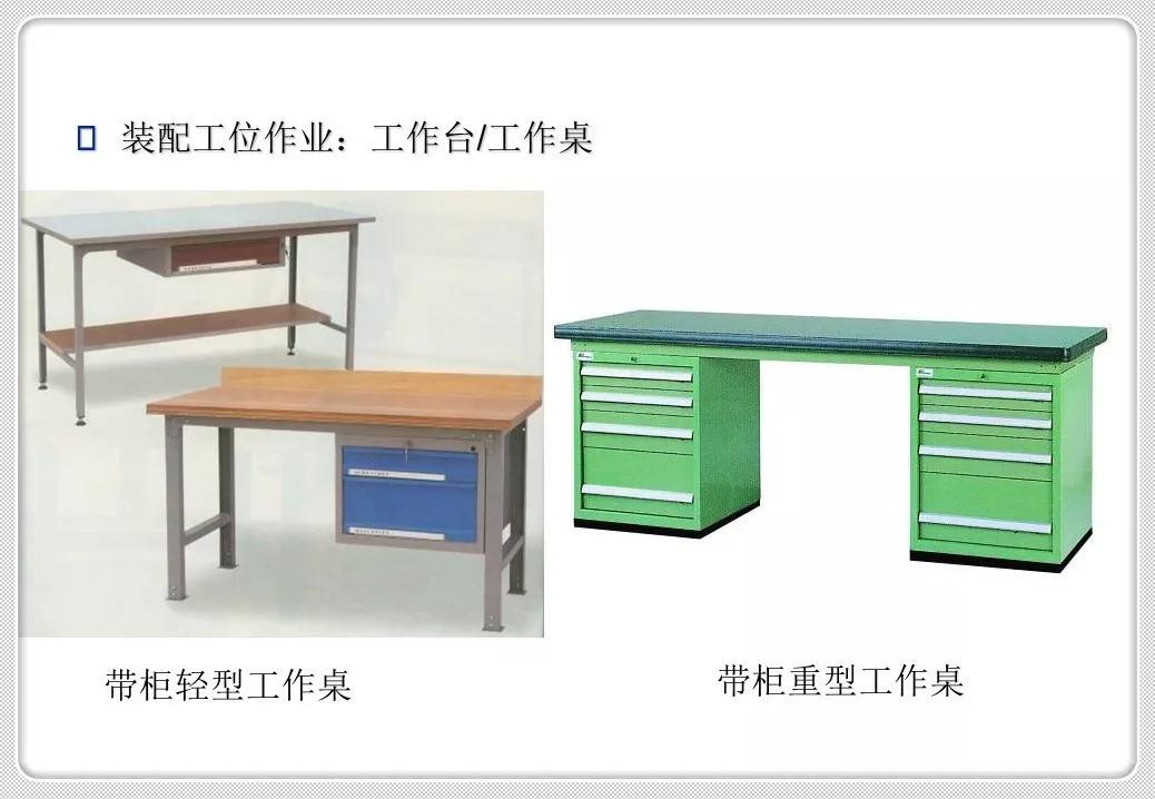 精益化物流管理,精益管理仓储作业管理