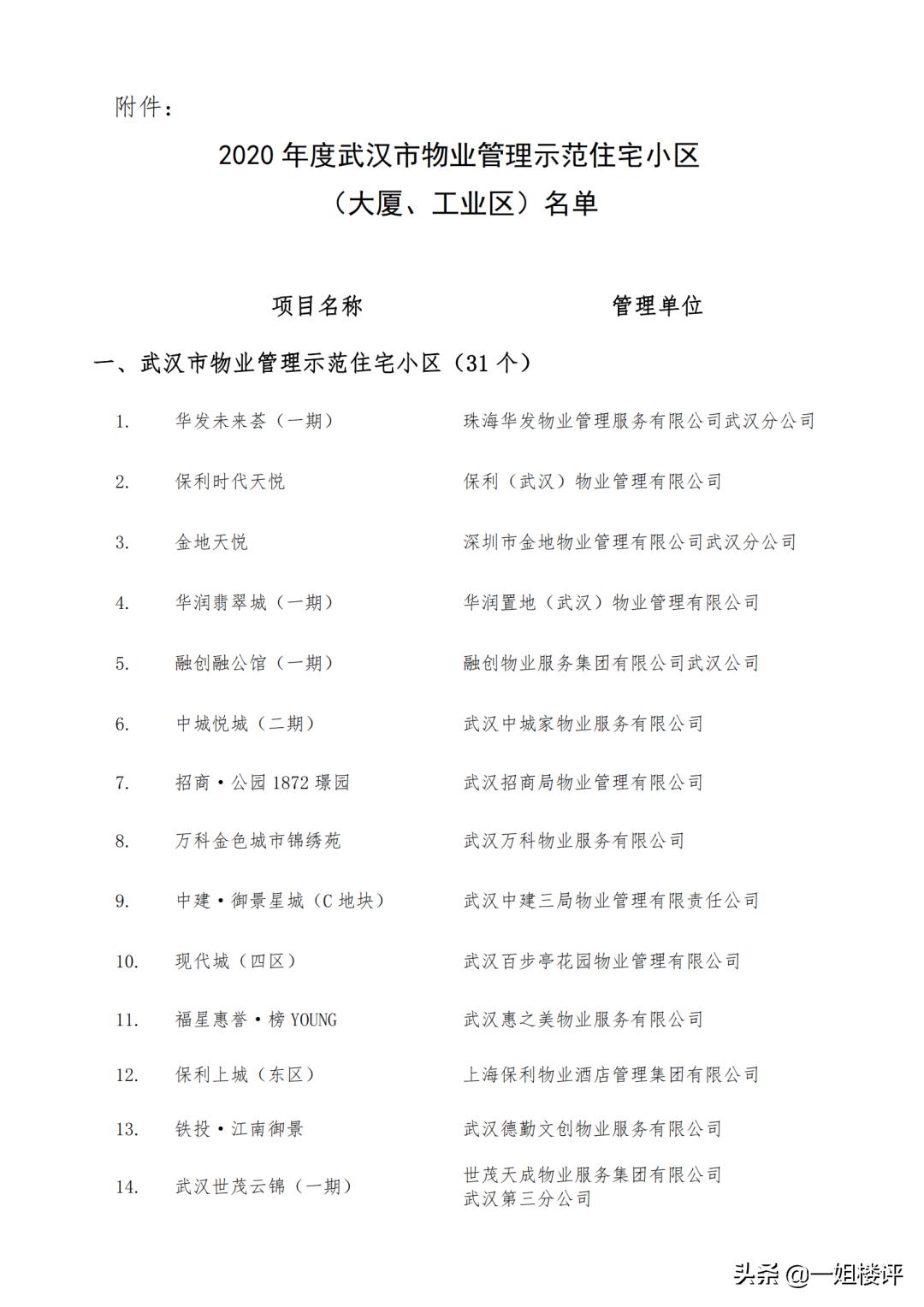武汉市物业管理条例最新,武汉市物业管理条例最新版