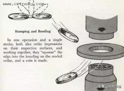 电视剧里拿出来的银元是真的吗,电视剧辨别真假银元