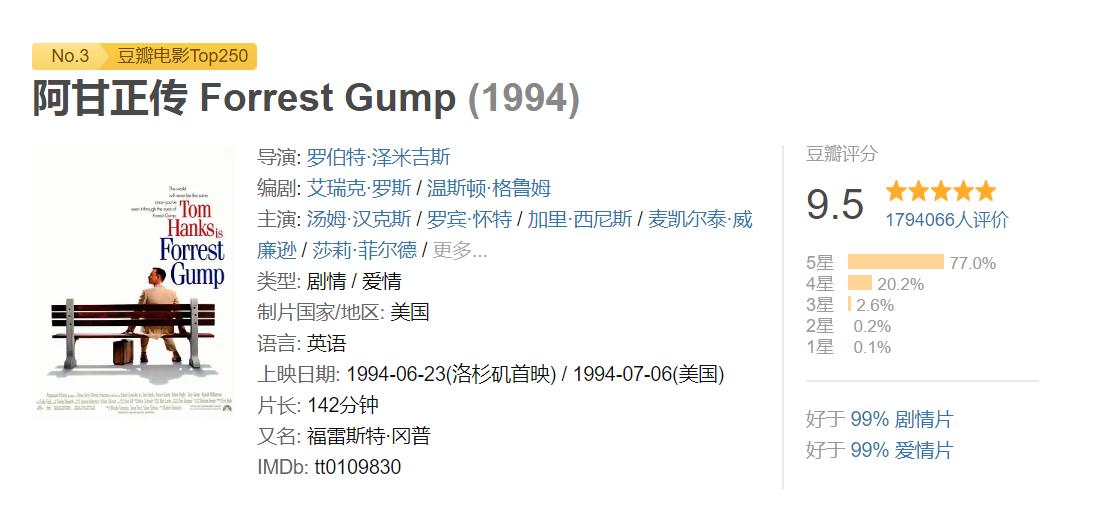 推荐7部评分很高的励志电影,励志电影大片9.0以上评分