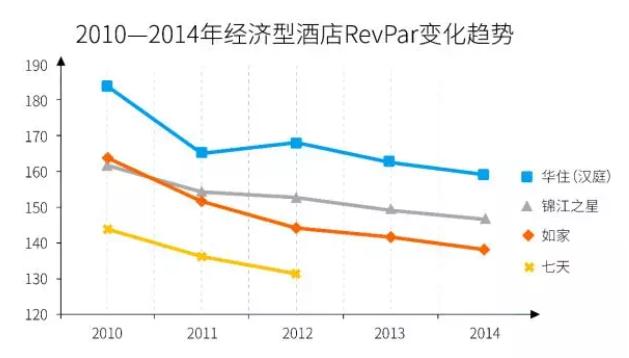 如何化解营销中的冲突,冲突式营销100个技巧
