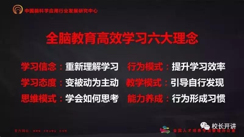 做全脑教育培训,全脑教育培训怎么做