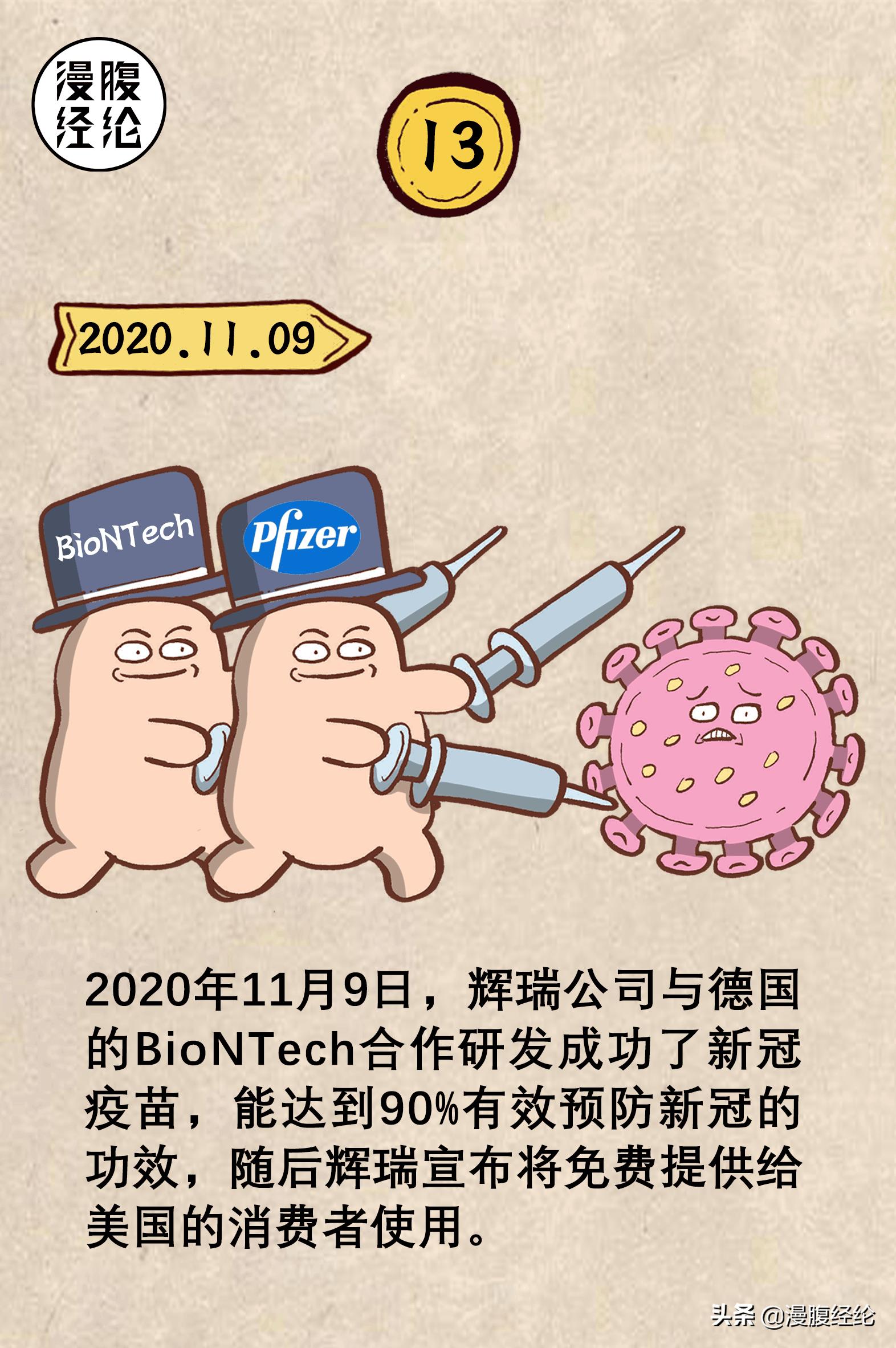 辉瑞公司有哪些疫苗,辉瑞疫苗原视频
