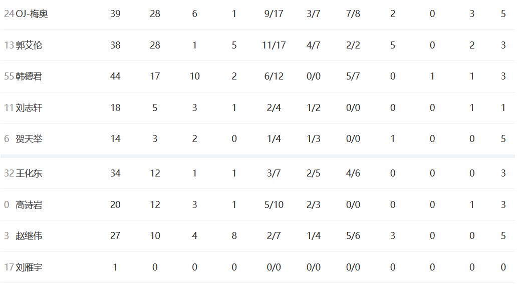 g2骞夸笢杈藉畞璧涘墠棰勬祴,g2杈界鎯ㄨ触骞夸笢