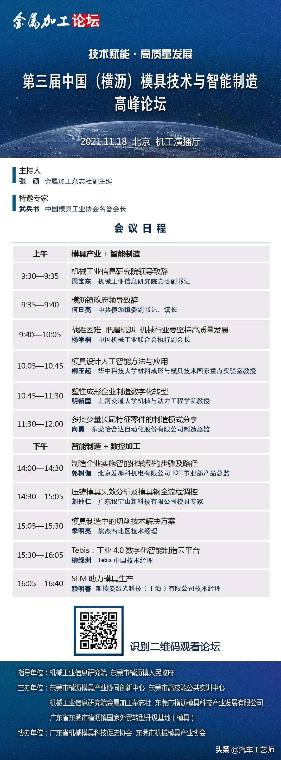 涓浗妯″叿璁哄潧,妯″叿璁哄潧