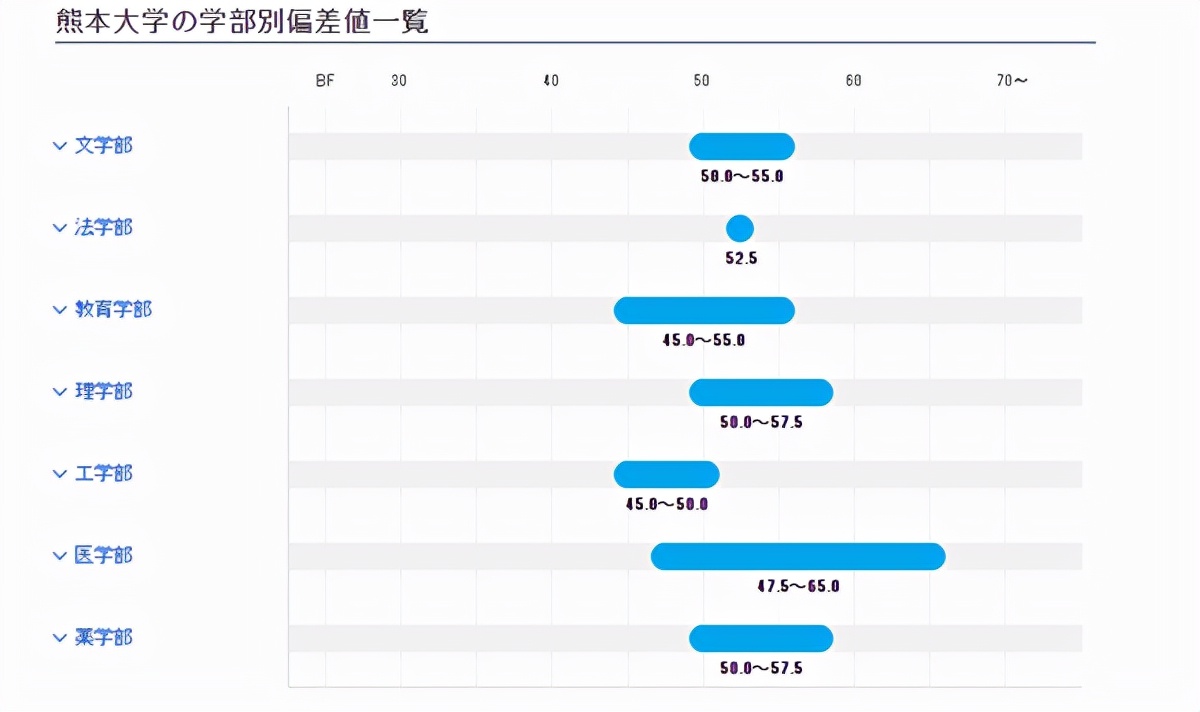 柠檬研学之旅,柠檬研学