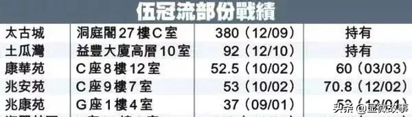 我只卖凶宅大概剧情,我只卖凶宅542章