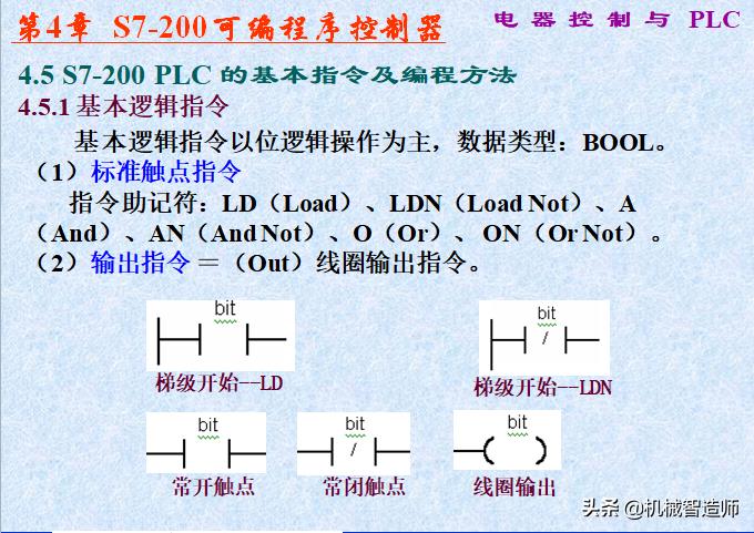 电气控制与plc实训报告,电气控制与plc应用技术思考题