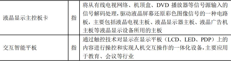 视源股份研发投入,视源股份前三季度净利