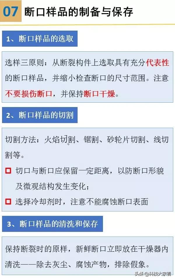 材料裂纹与断口分析,断口形貌分析