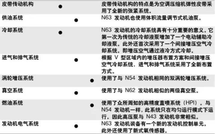 宝马x5m2020款v8发动机,宝马4.4v8发动机怎么样
